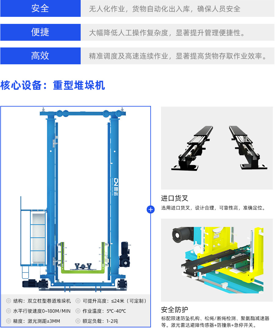 自動(dòng)化立體庫